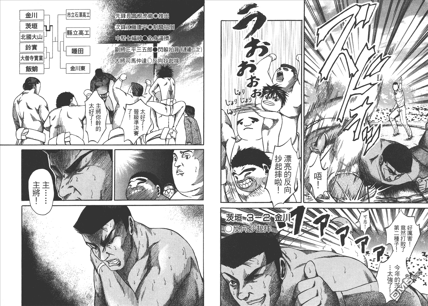 横冲直撞第1卷图