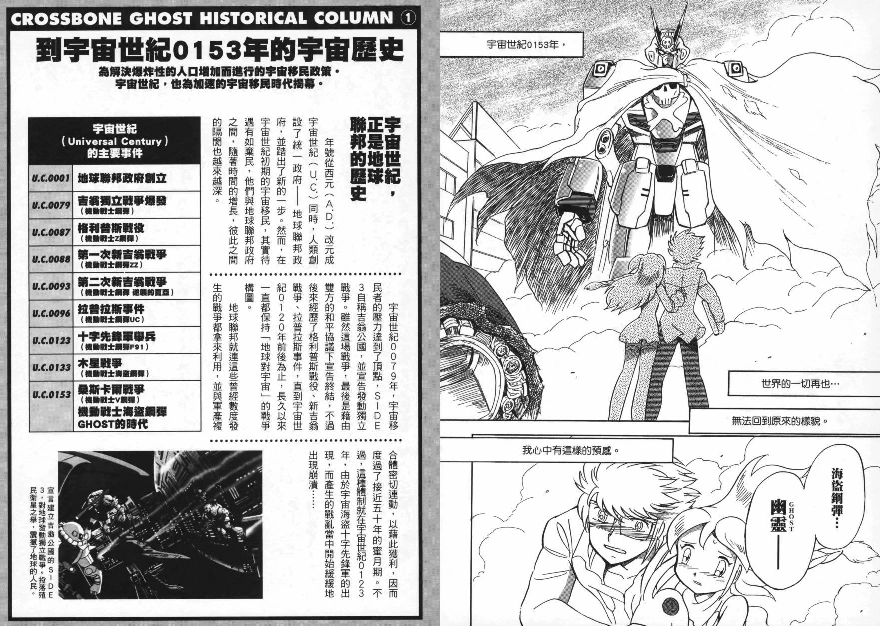 海盗高达Ghost 第1卷 第30页