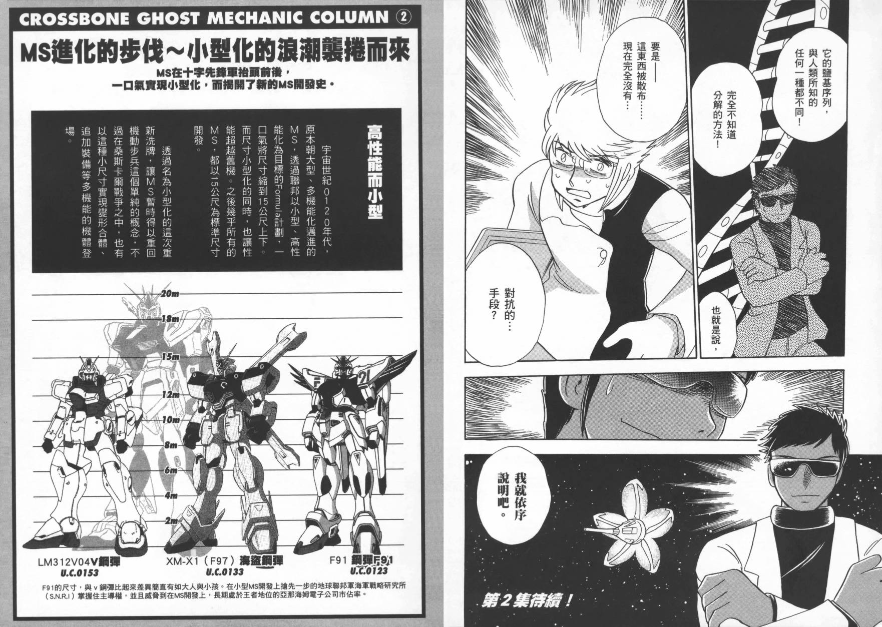 海盗高达Ghost 第1卷 第97页