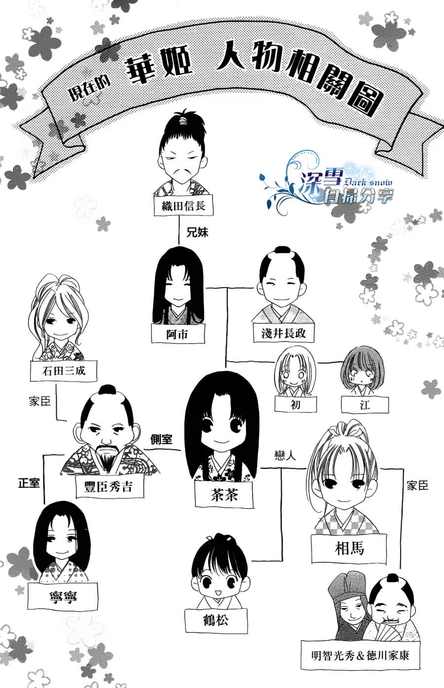 华姬-茶茶物语第1话图