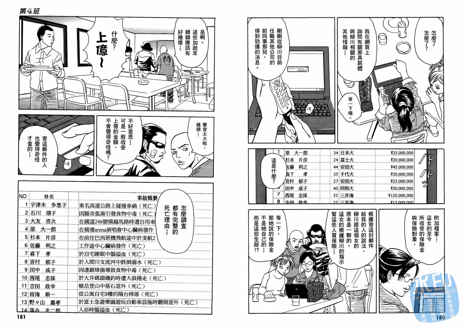 黑鹭尸体宅配便 第1卷 第92页