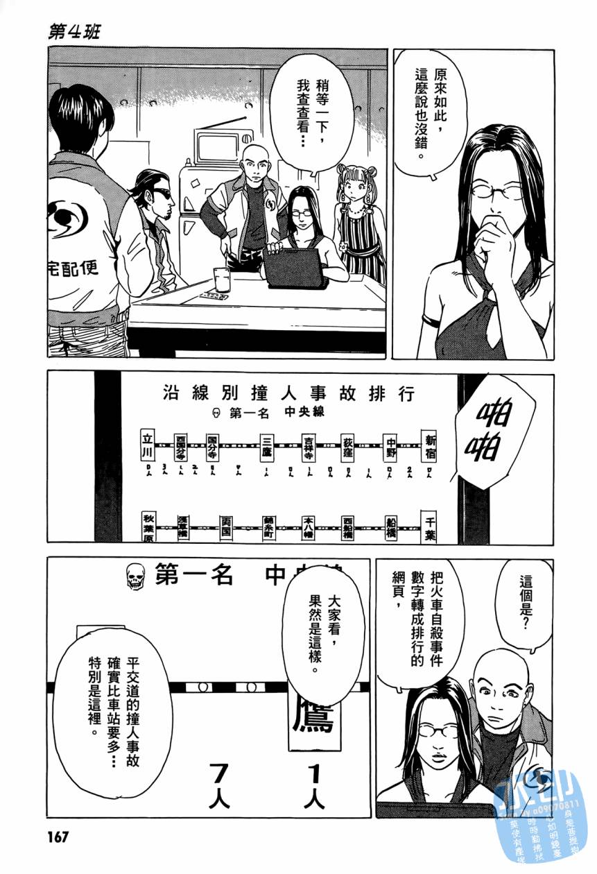 黑鹭尸体宅配便 第3卷 第168页