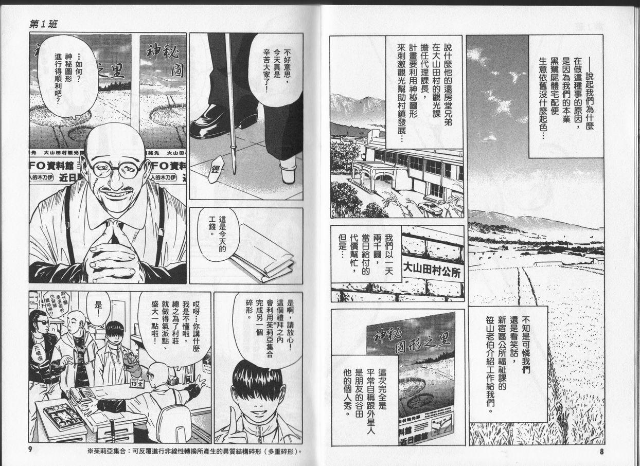 黑鹭尸体宅配便 第4卷 第4页