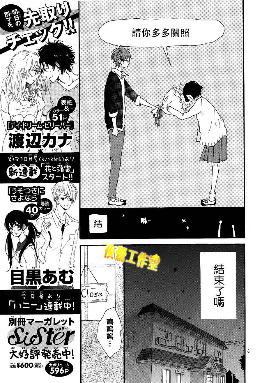 Honey 第1话 第7页