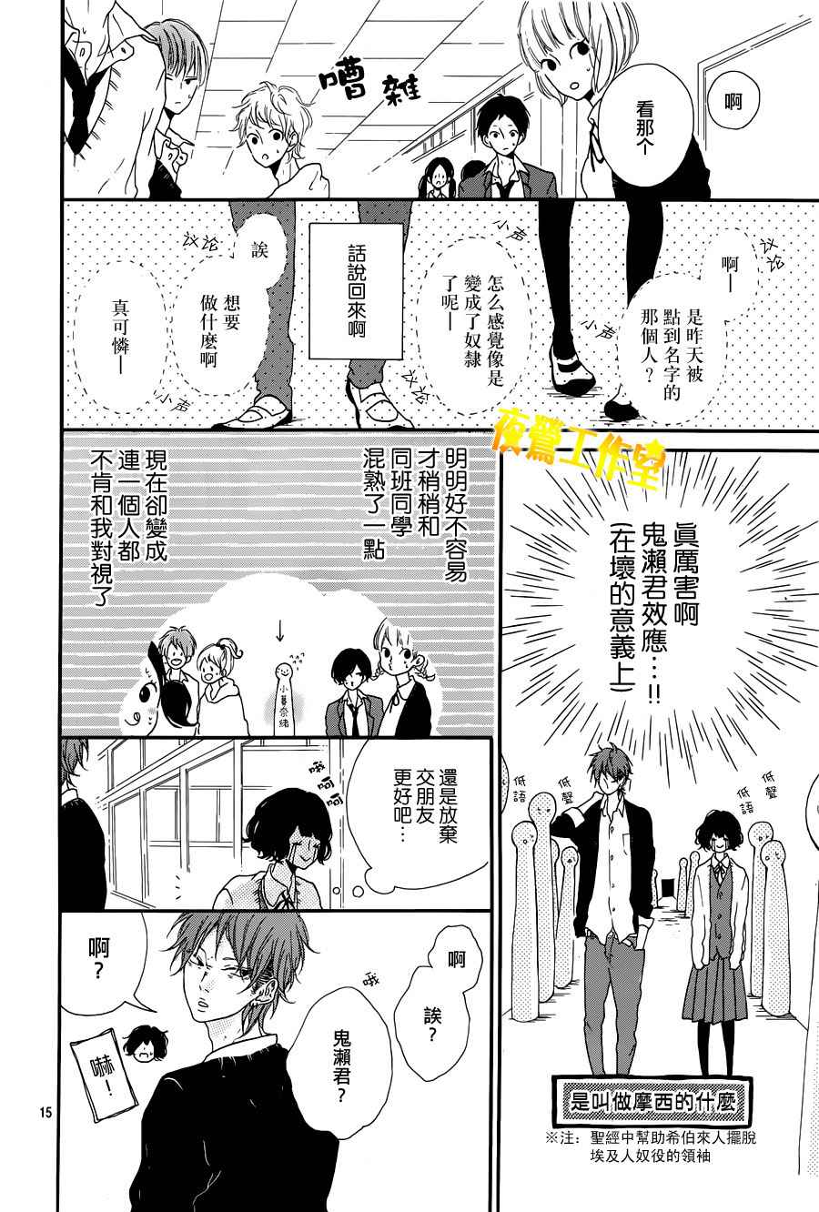 Honey 第1话 第14页