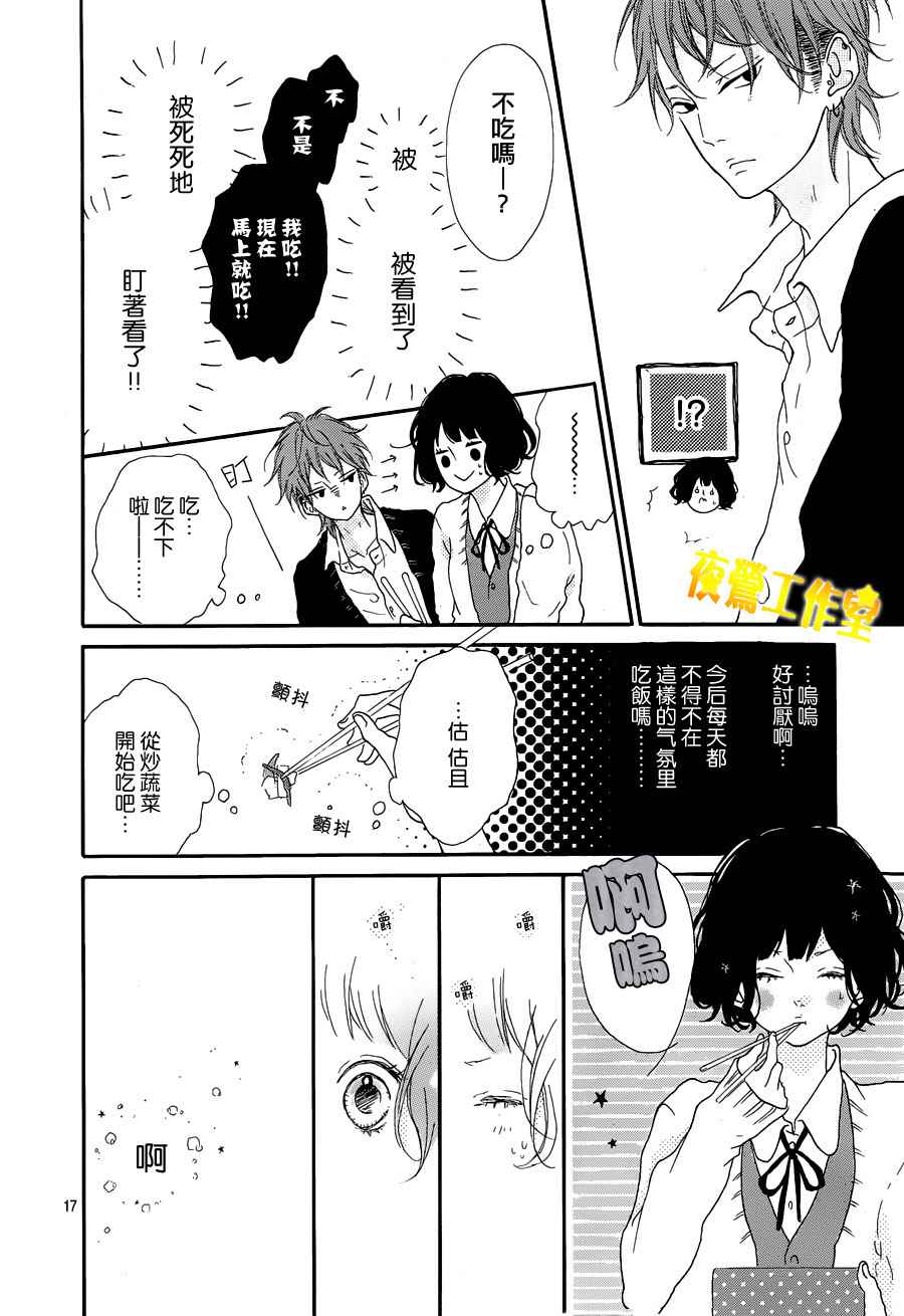 Honey 第1话 第16页