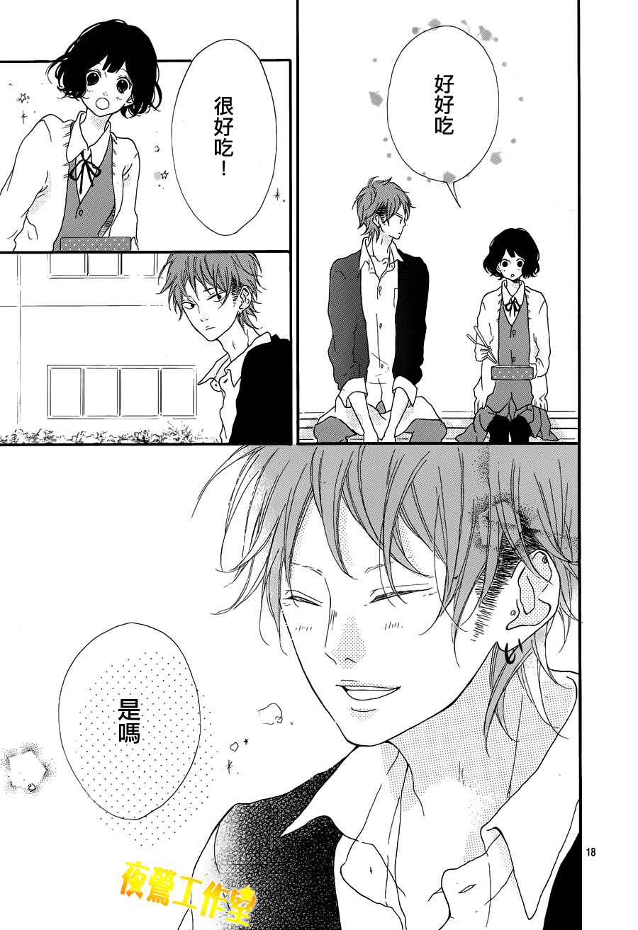 Honey 第1话 第17页