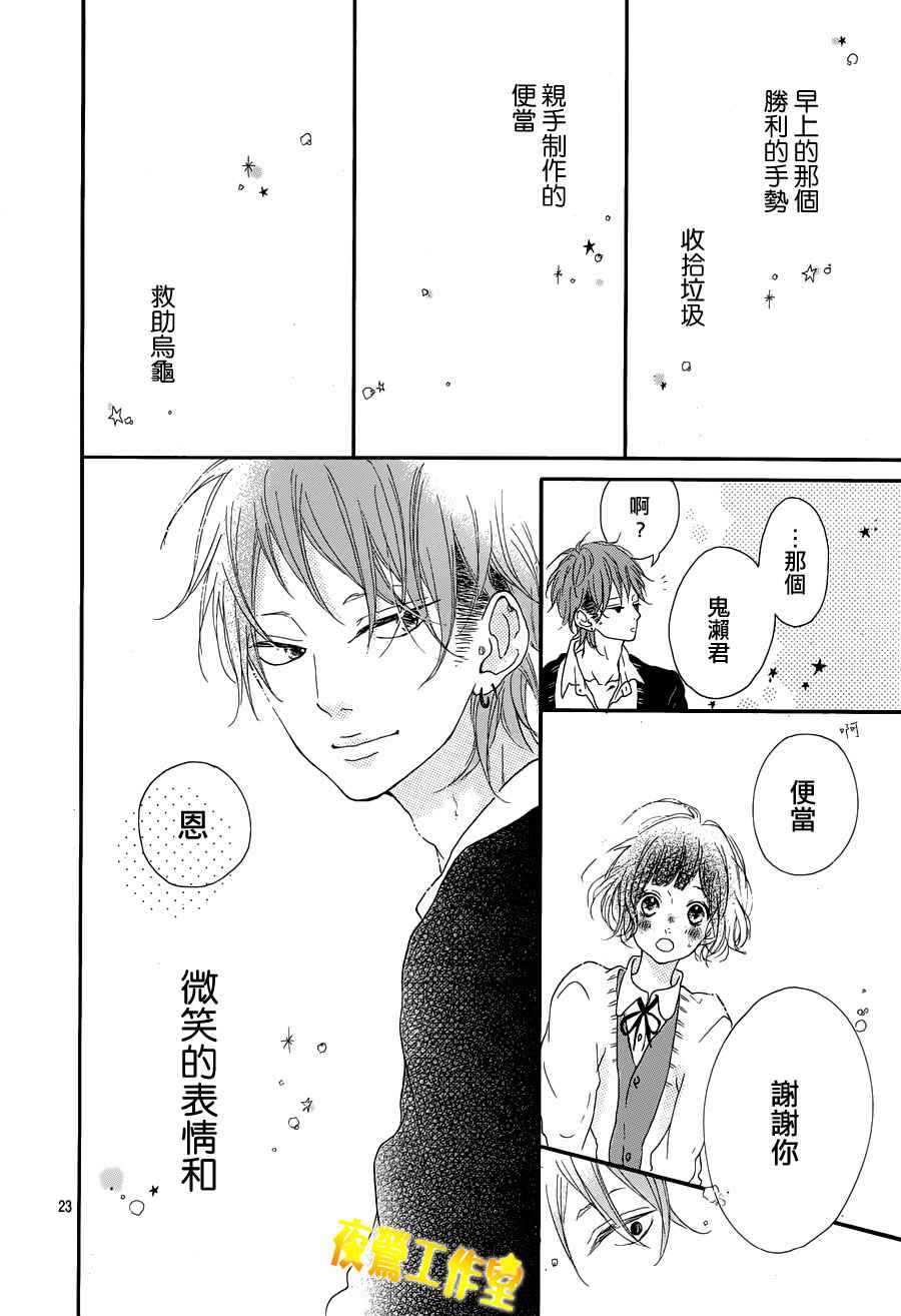 Honey 第1话 第22页