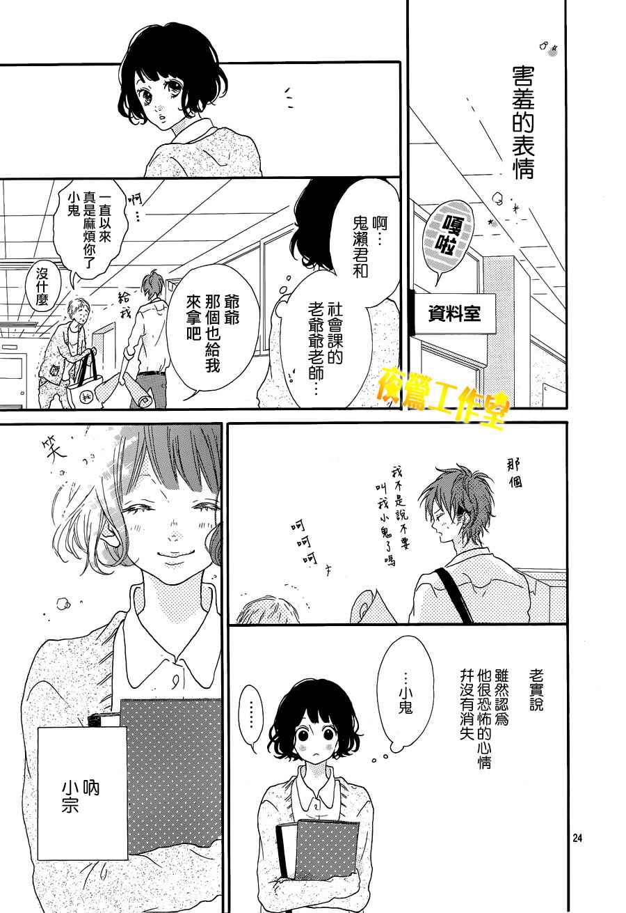 Honey 第1话 第23页