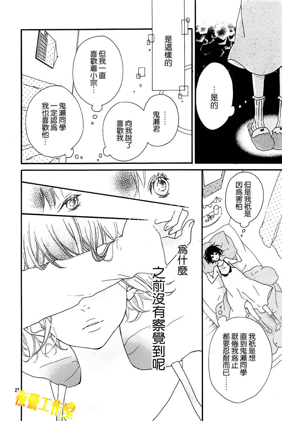 Honey 第1话 第26页