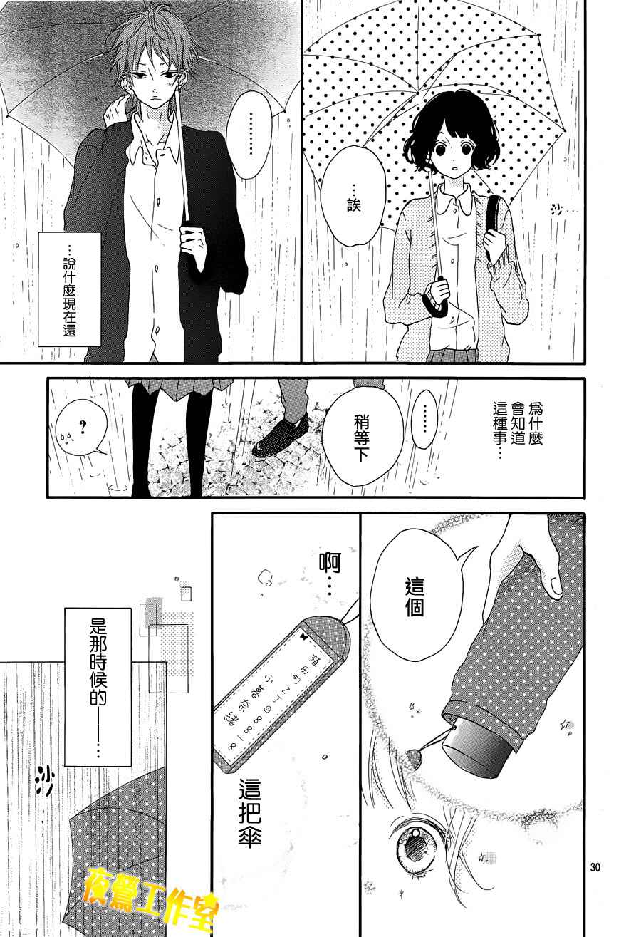 Honey 第1话 第29页