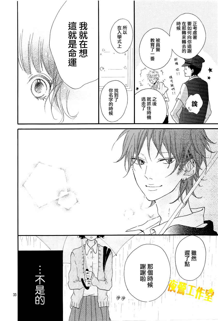 Honey 第1话 第32页