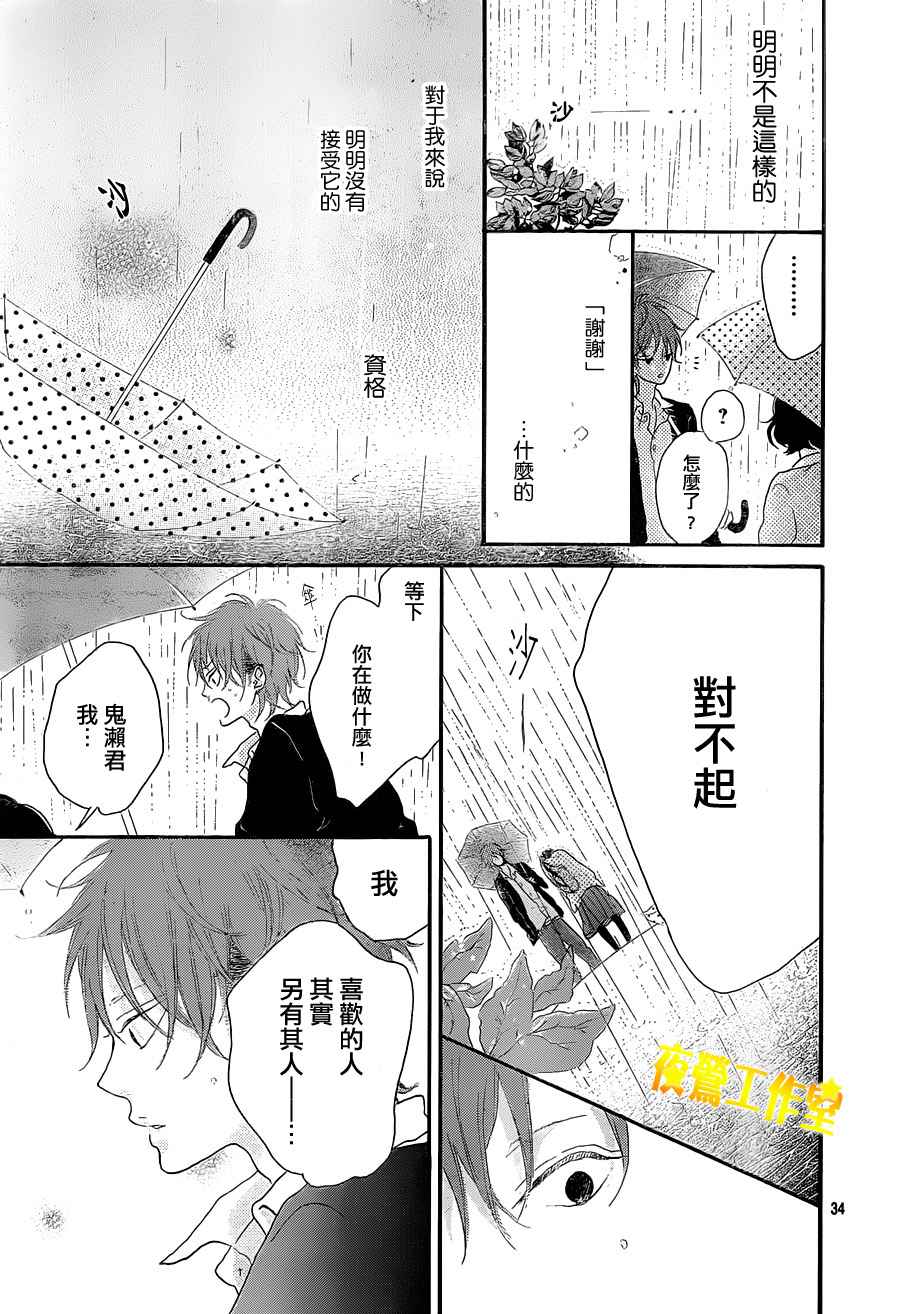 Honey 第1话 第33页