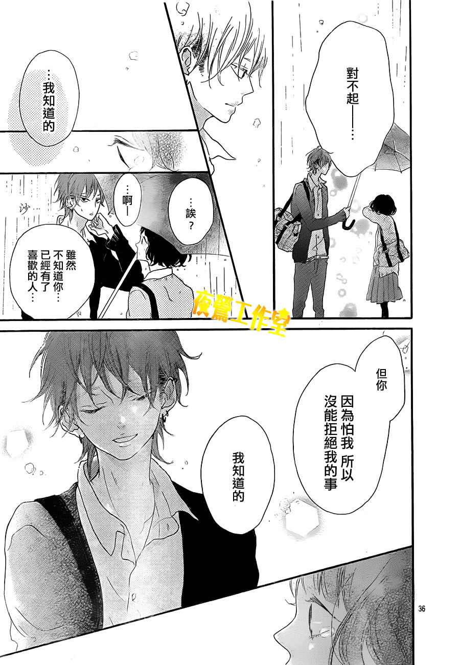 Honey 第1话 第35页