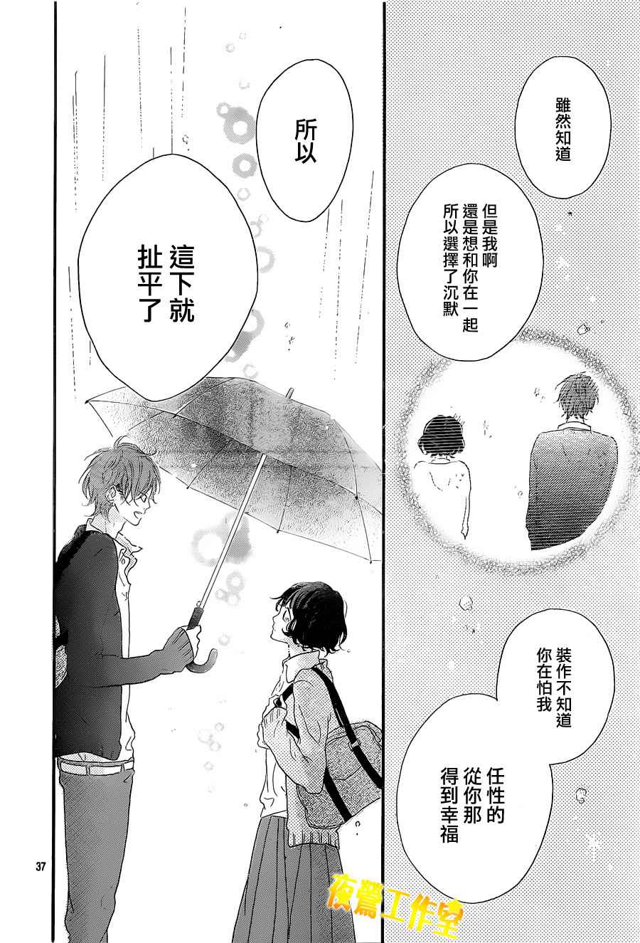 Honey 第1话 第36页