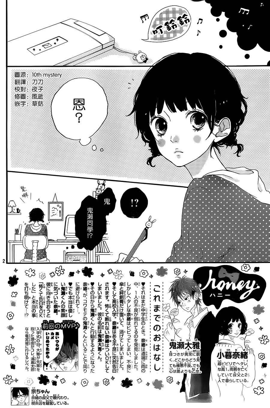 Honey 第2话 第1页