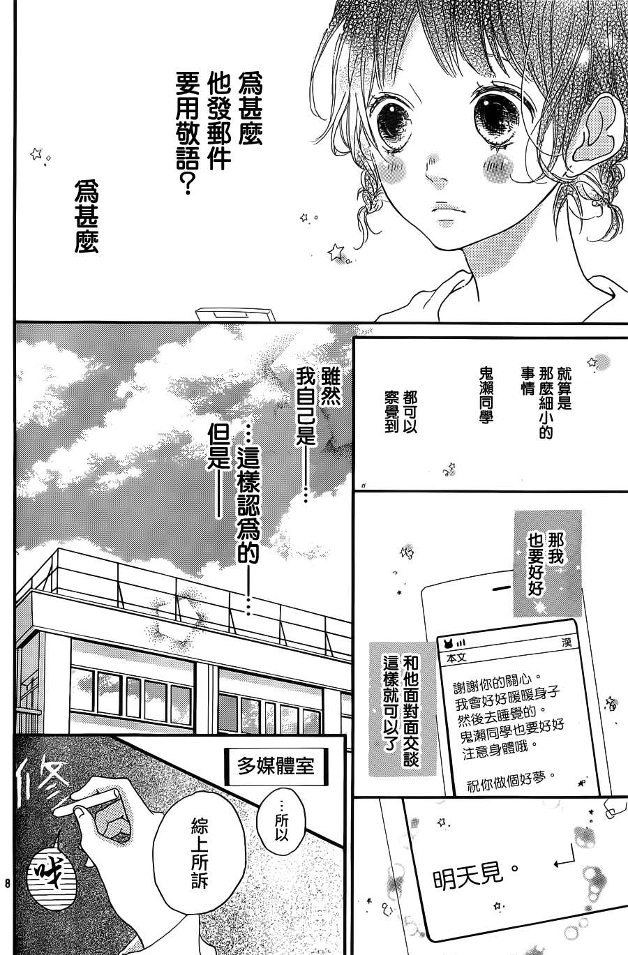 Honey 第2话 第7页