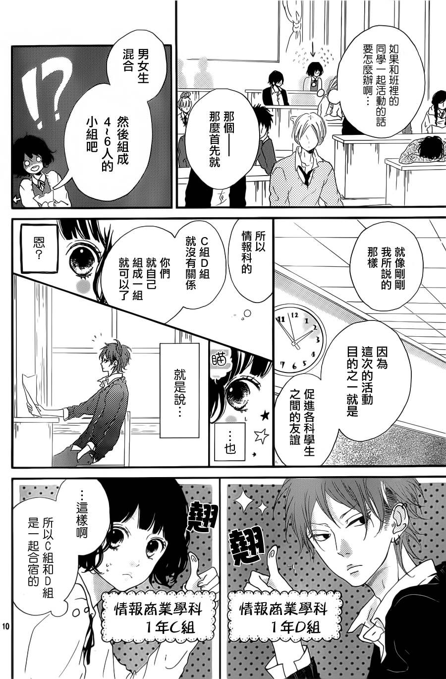 Honey 第2话 第9页