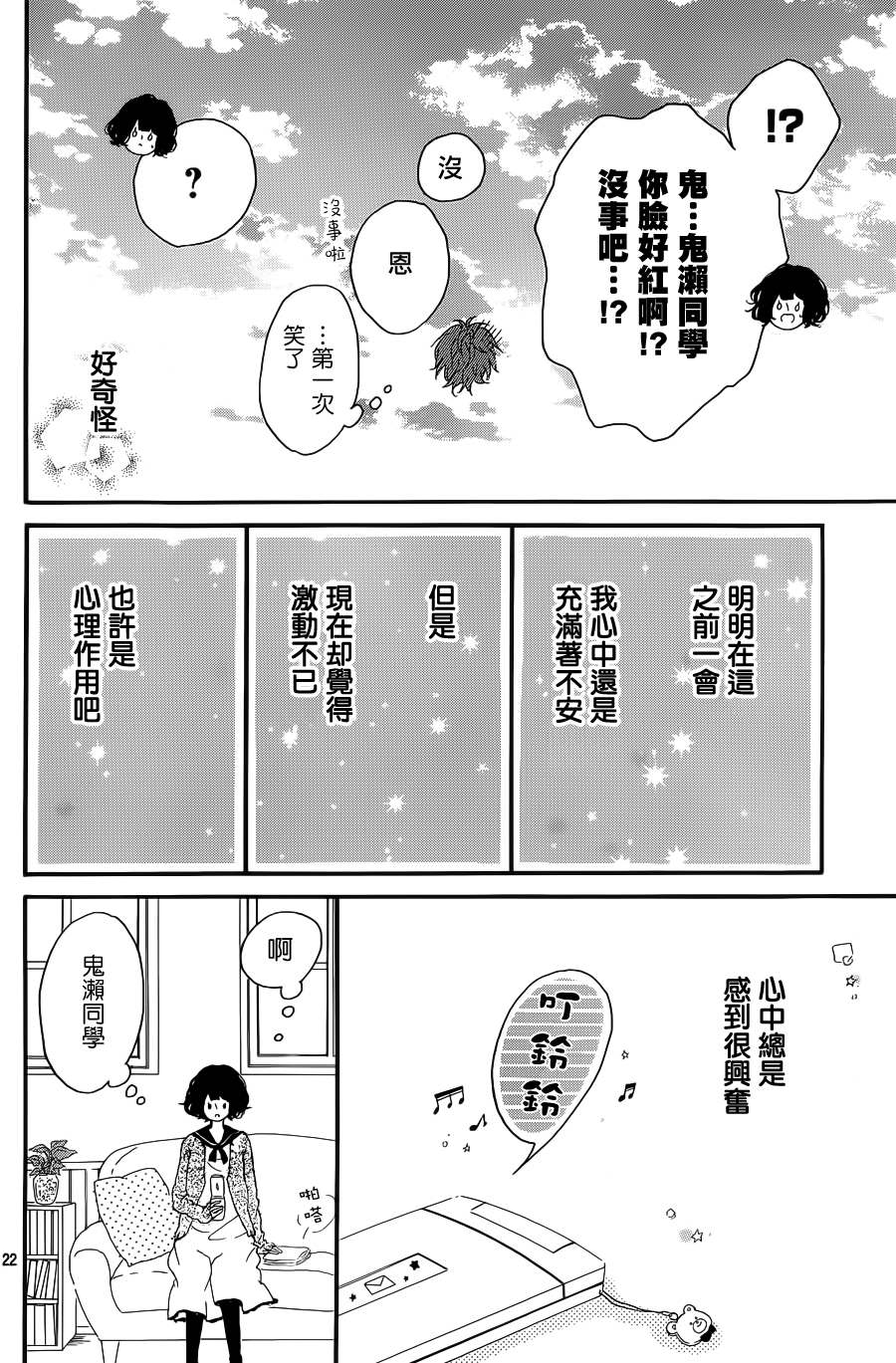 Honey 第2话 第21页