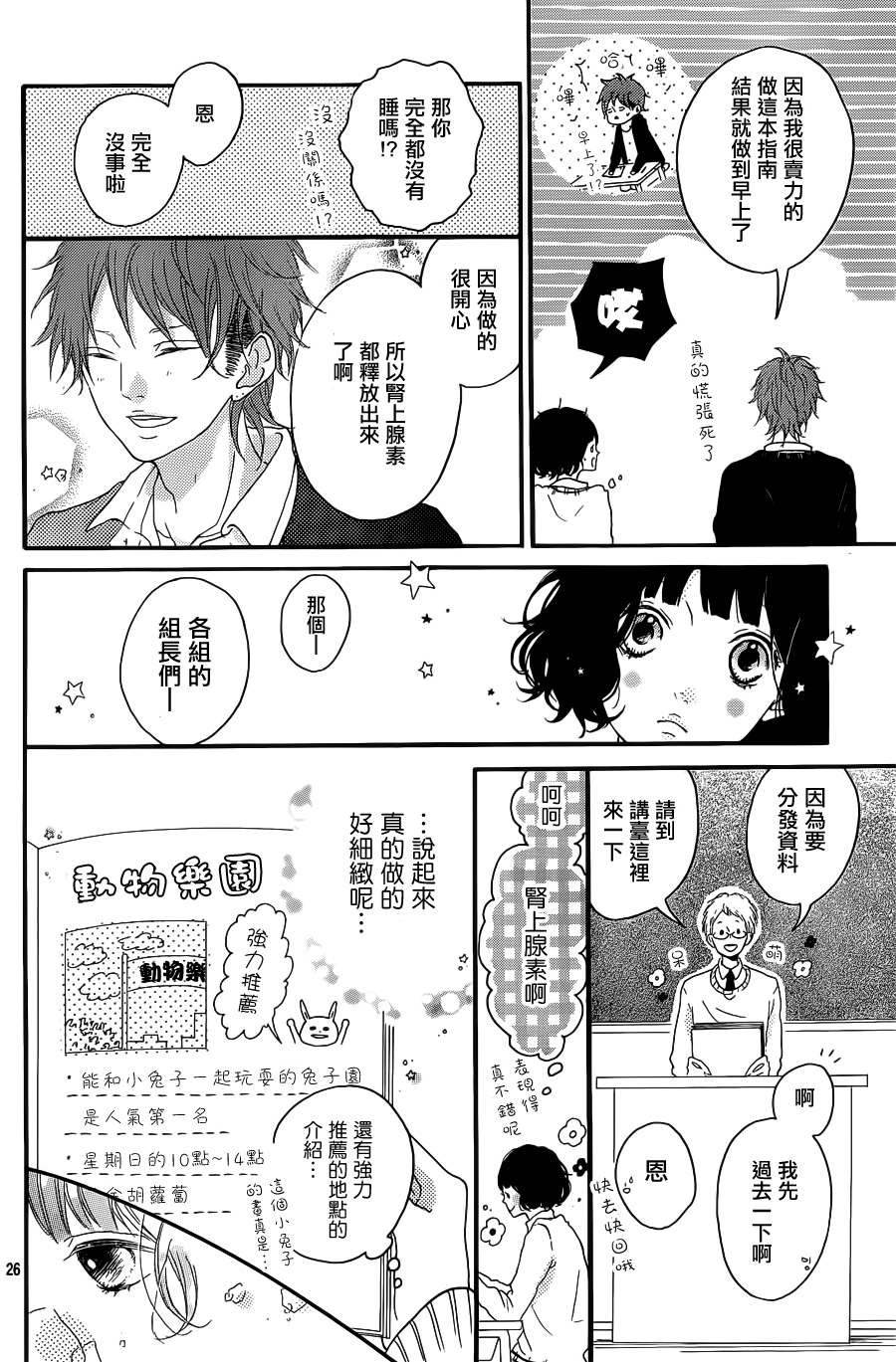 Honey 第2话 第25页