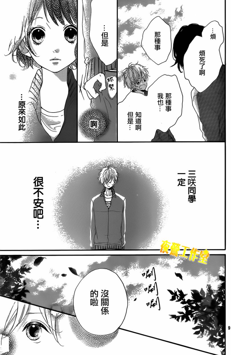 Honey 第3话 第8页