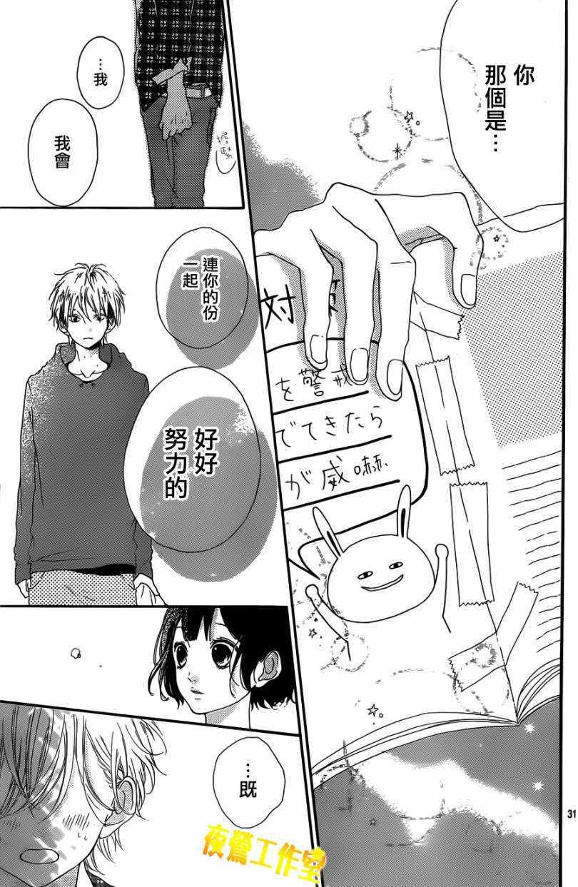 Honey 第3话 第29页