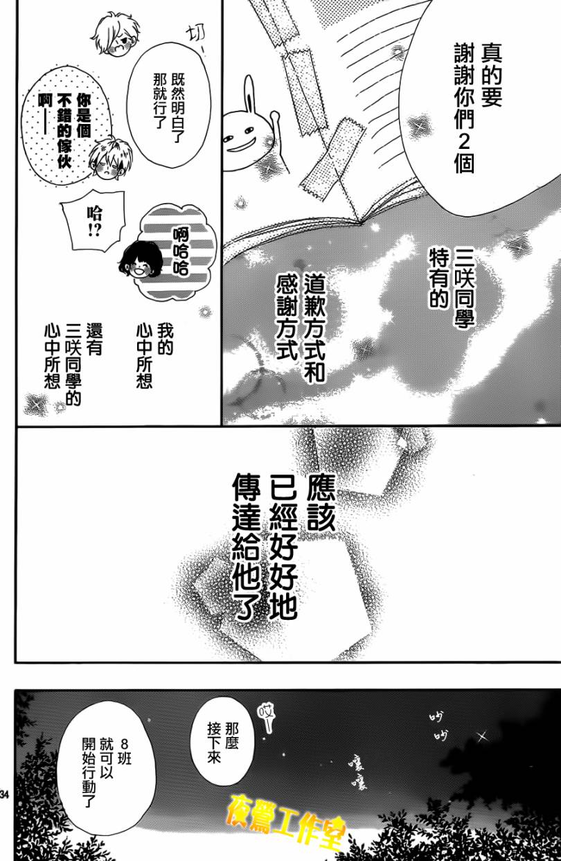 Honey 第3话 第32页