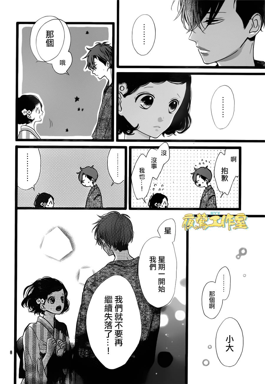 Honey 第35话 第7页