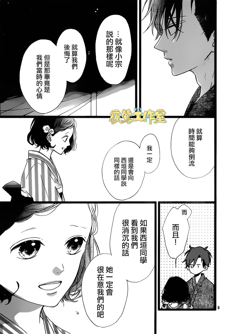 Honey 第35话 第8页