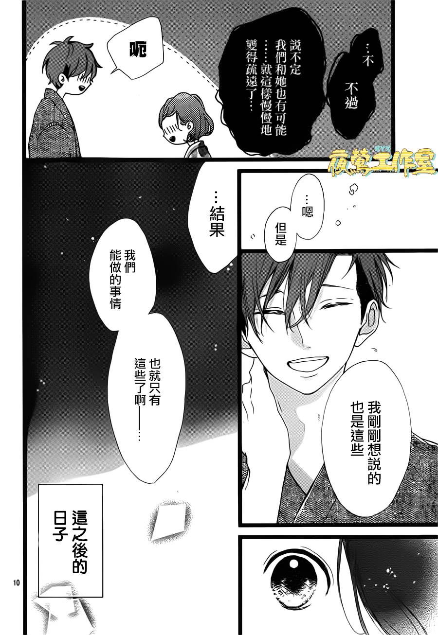 Honey 第35话 第9页