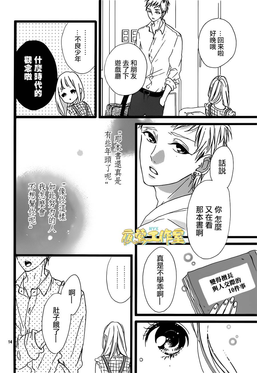 Honey 第35话 第13页