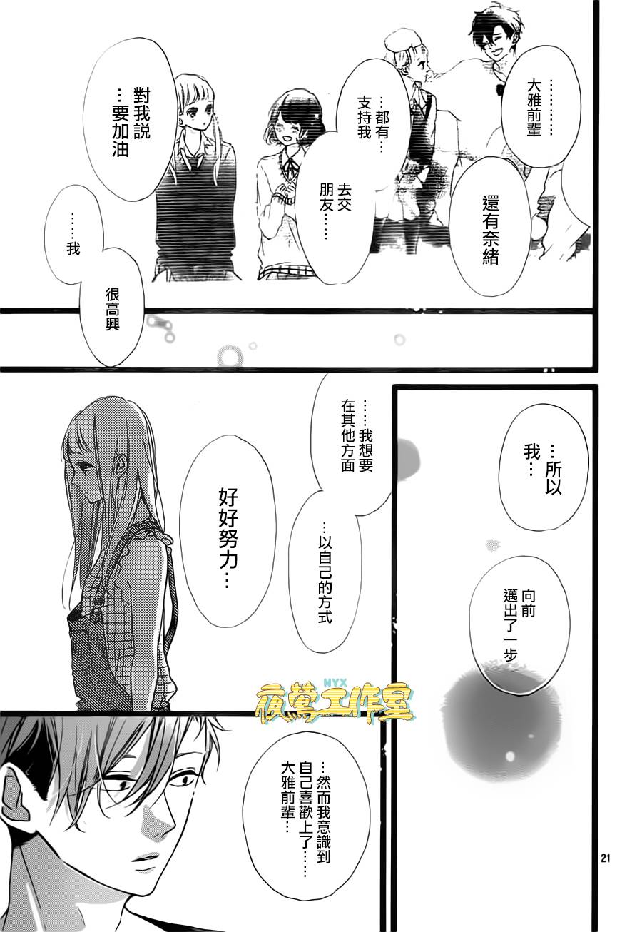 Honey 第35话 第20页