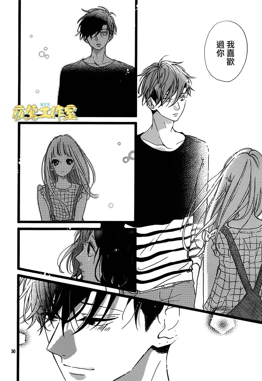 Honey 第35话 第29页