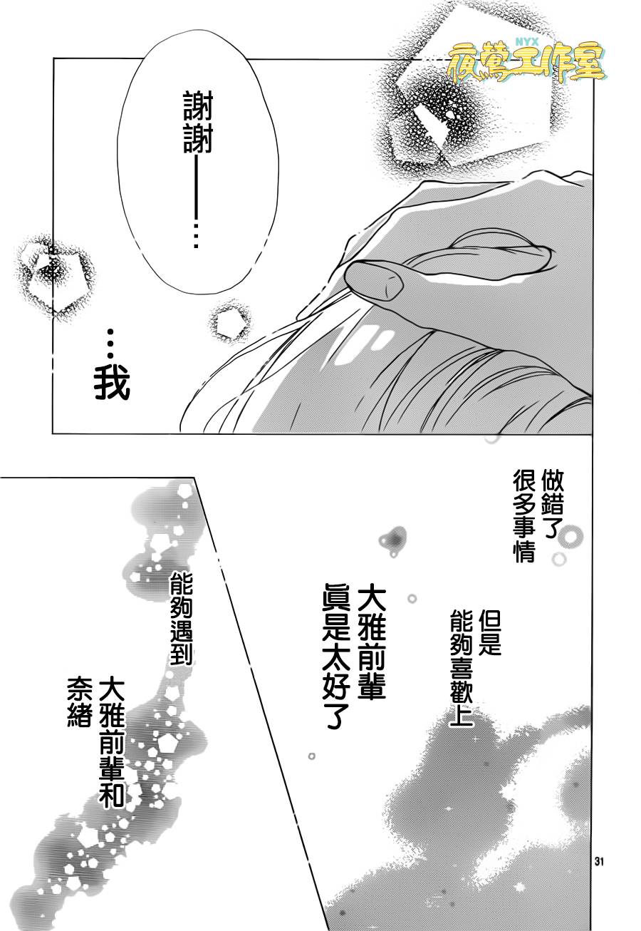 Honey 第35话 第30页