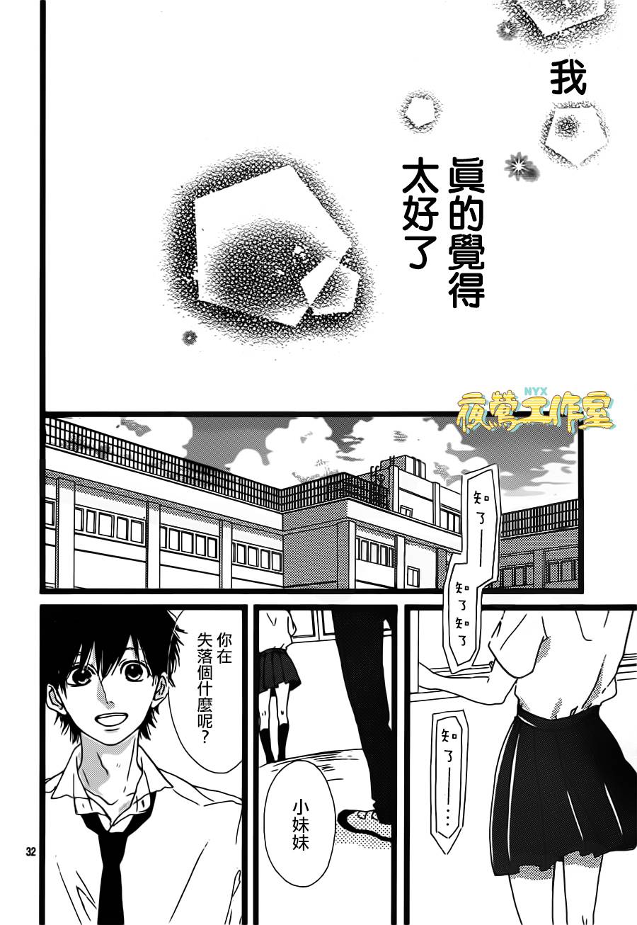 Honey 第35话 第31页