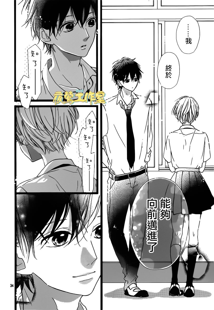 Honey 第35话 第33页