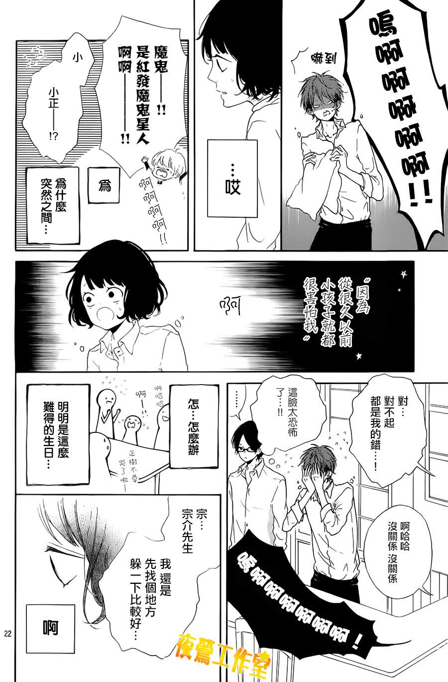 Honey 第5话 第21页