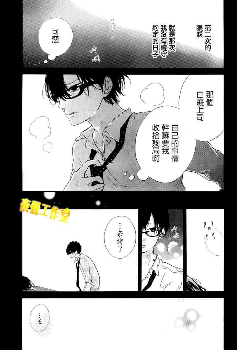 Honey 第9话 第2页