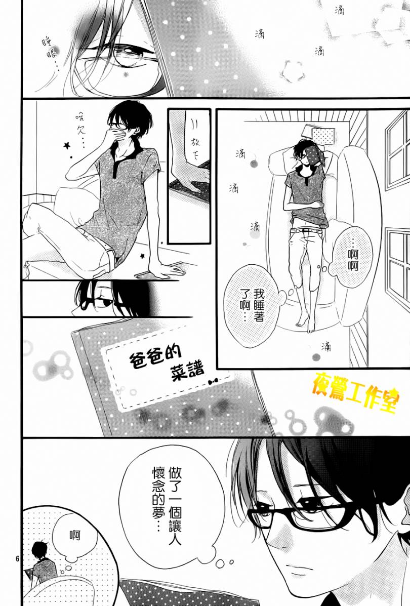 Honey 第9话 第5页