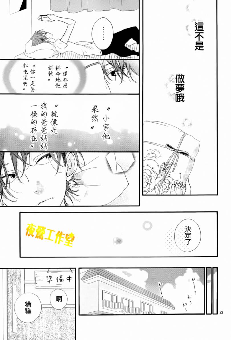 Honey 第9话 第22页