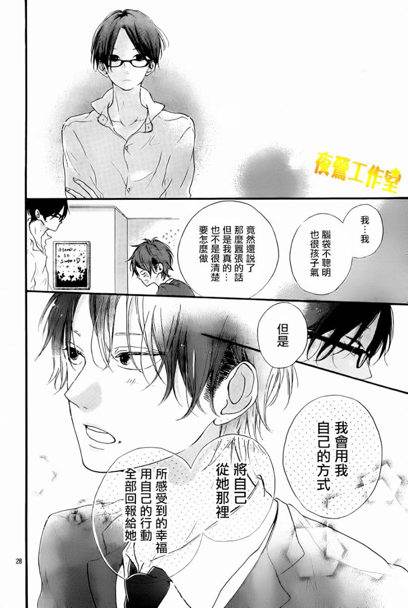 Honey 第9话 第27页