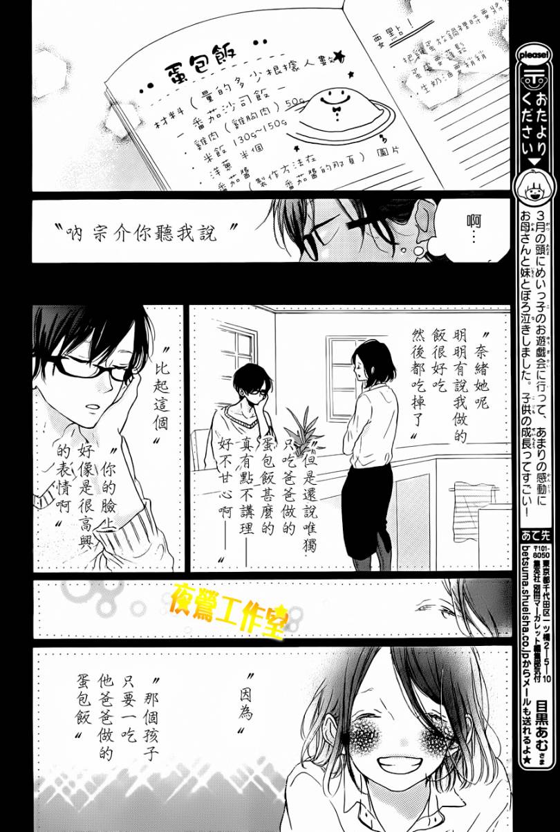 Honey 第9话 第29页