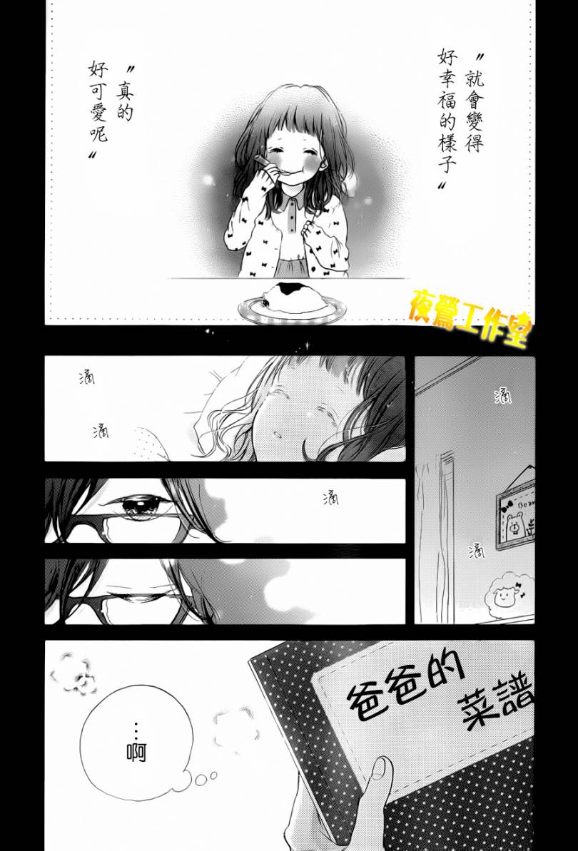 Honey 第9话 第30页