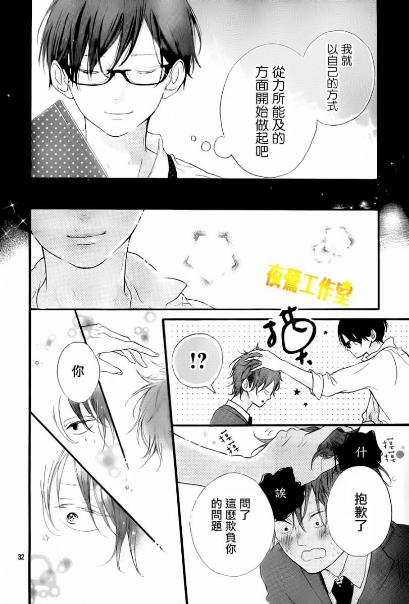 Honey 第9话 第31页