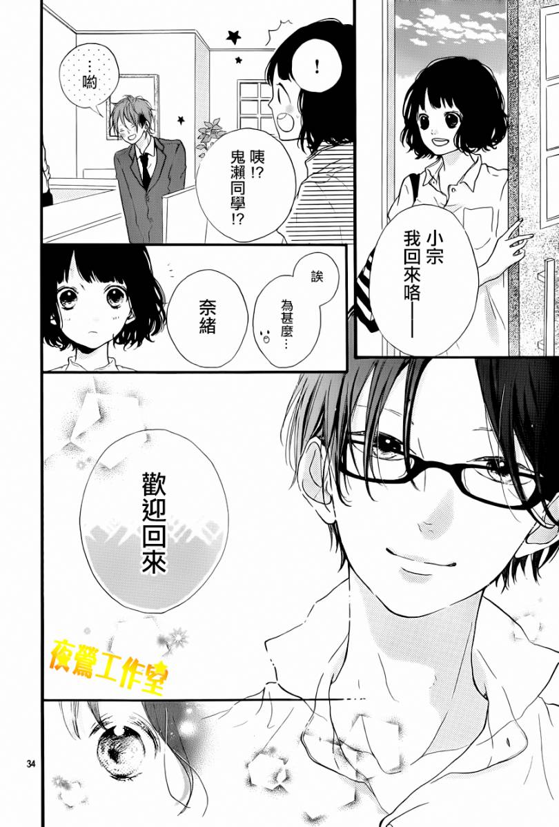 Honey 第9话 第33页