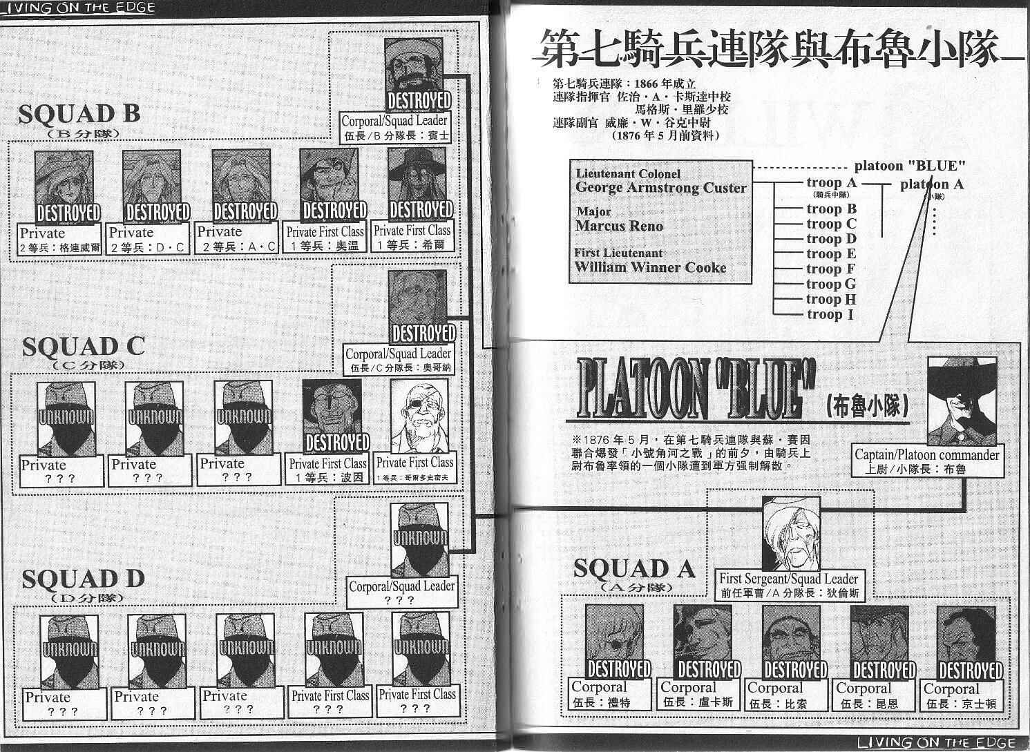 红色风暴第9卷图