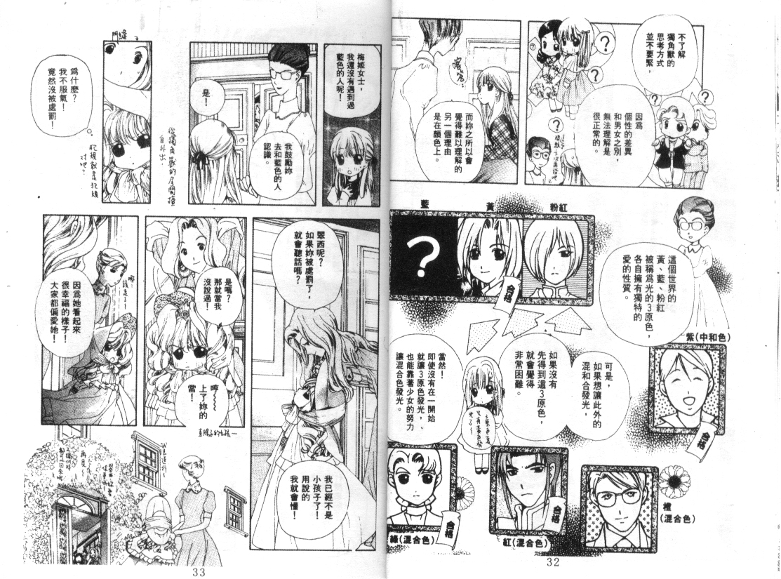 幻兽奇缘 第7卷 第17页