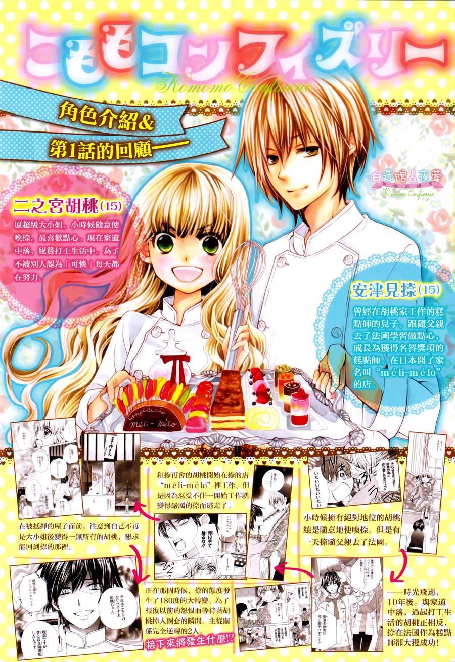 胡桃的糖果第2话图