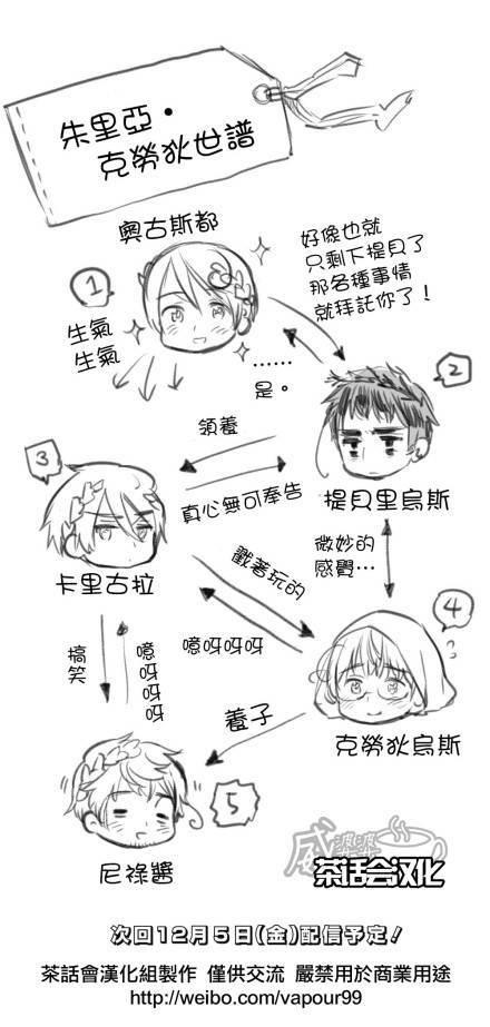 黑塔利亚 World☆Stars 第20话 第6页