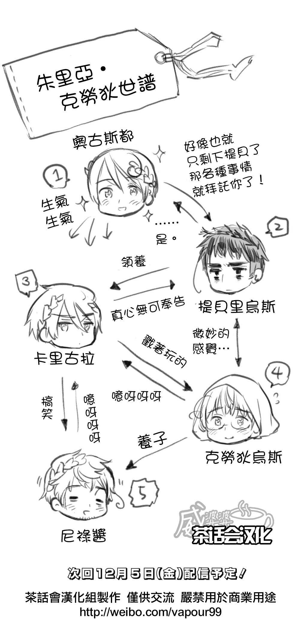 黑塔利亚 World☆Stars 第21话 第6页